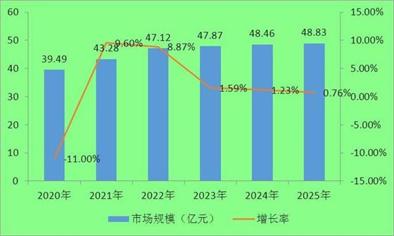开云官方端网页版登录入口-开云（中国）
