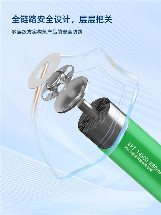 量能动力电池安全设计