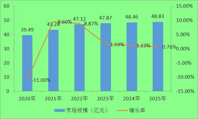 开云官方端网页版登录入口-开云（中国）
