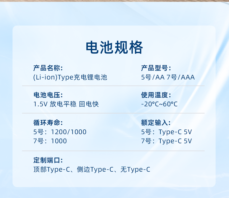 USB-C长图_06
